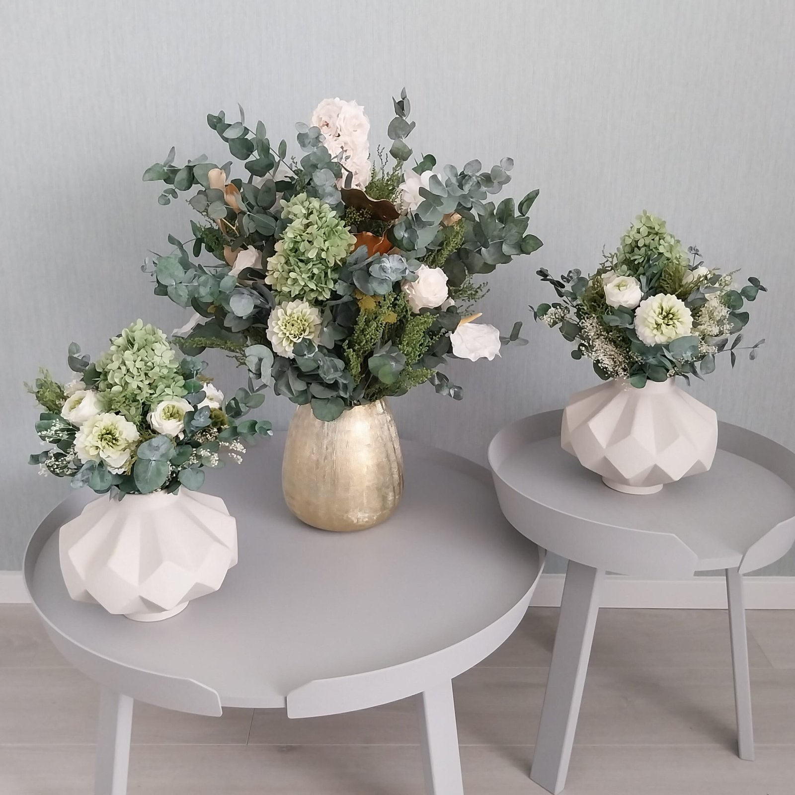 Group display
